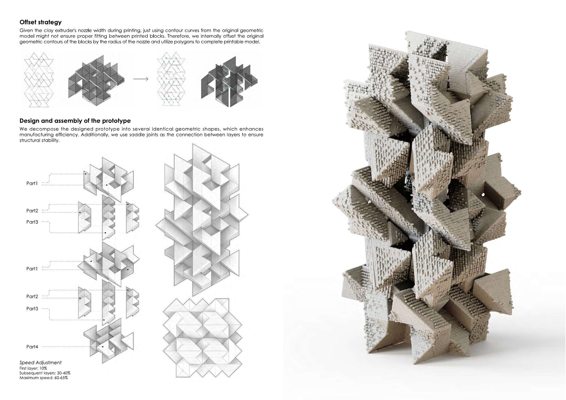 Offset strategy and prototype design and assembly