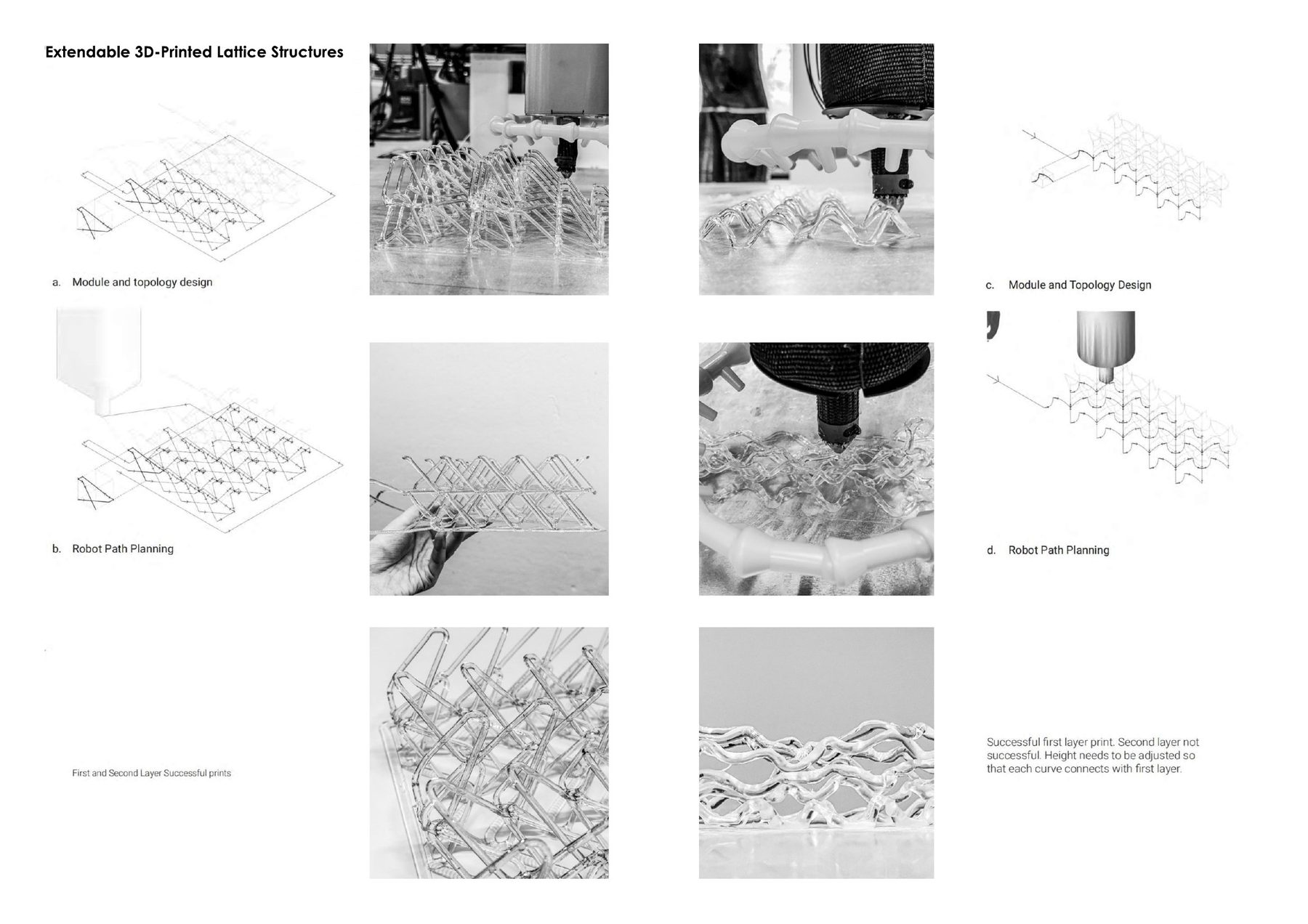 Other Works