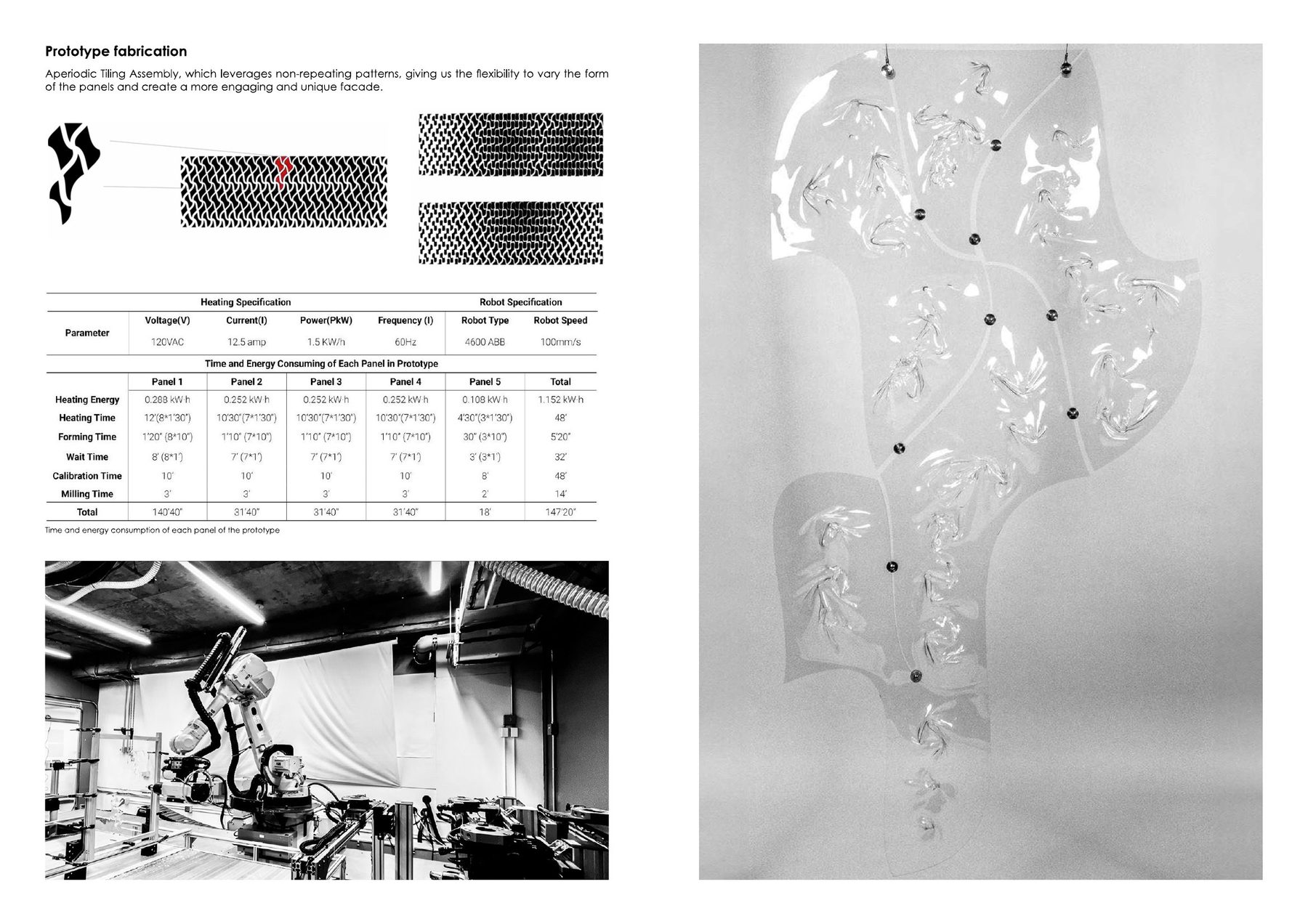 Prototype fabrication and time/energy specification